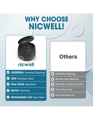 Limpiadora Ultrasónica Nicwell 200ml para Retenedores y Dentaduras