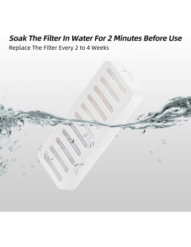 Filtros de Reemplazo para Fuente de Agua JEERAMIA 8 Pcs
