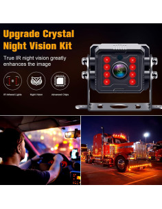 Sistema de Cámara de Respaldo Rohent R4 HD 1080P con Monitor 7" 2