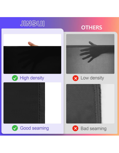 Cortina de Fondo Negra JINSUI 3x3m para Fotografía Profesional