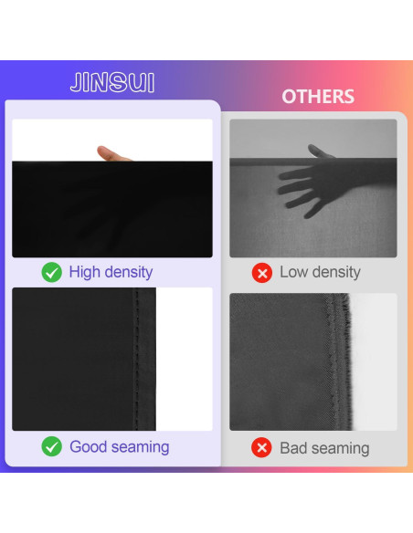 Cortina de Fondo Negra JINSUI 3x3m para Fotografía Profesional