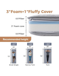 Colchón Plegable Jamdok Twin Estrecho 4" Espuma Viscoelástica 2