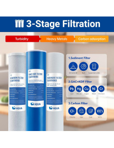 Sistema de Filtración de Agua HQUA WF3-01 3 Etapas 20 kg 2