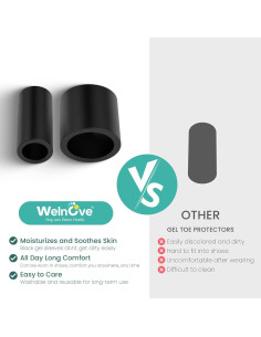 Protectores de Dedos Welnove - Fundas de Silicona para Alivio del Dolor 2