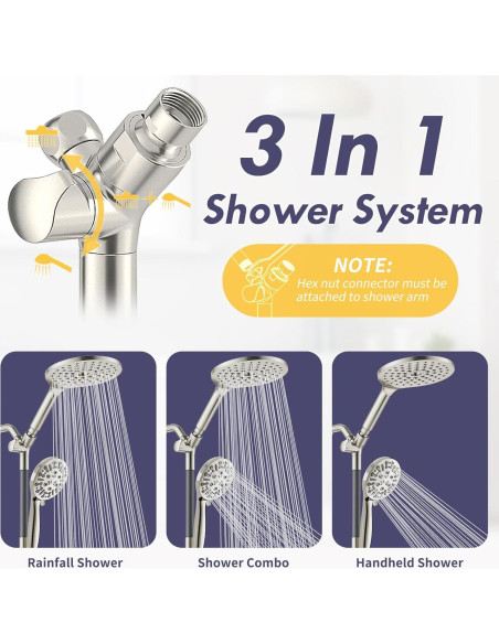 Cabeza de Ducha Doble HOWUWEY 7.5" (19 cm) con Mano 9 Modos