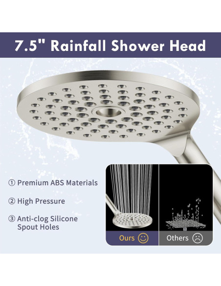 Cabeza de Ducha Doble HOWUWEY 7.5" (19 cm) con Mano 9 Modos