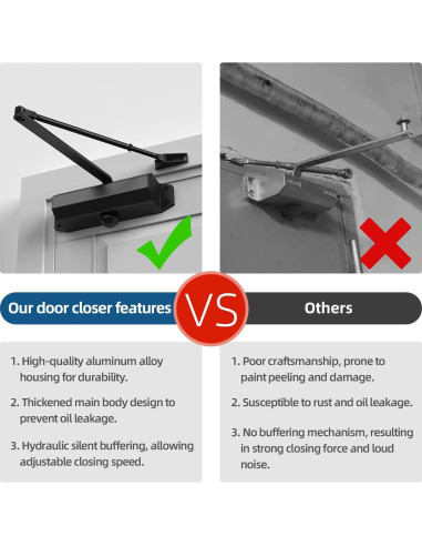 Cerradura automática Ougourim negra para puerta 40-65 kg