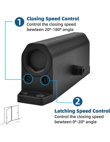 Cerradura automática Ougourim negra para puerta 40-65 kg