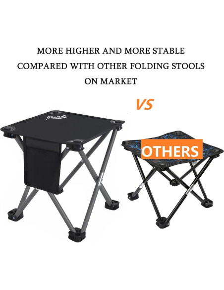 Taburete Plegable Roptat Negro para Camping y Jardinería Taburete Plegable Roptat Negro para Camping y Jardinería