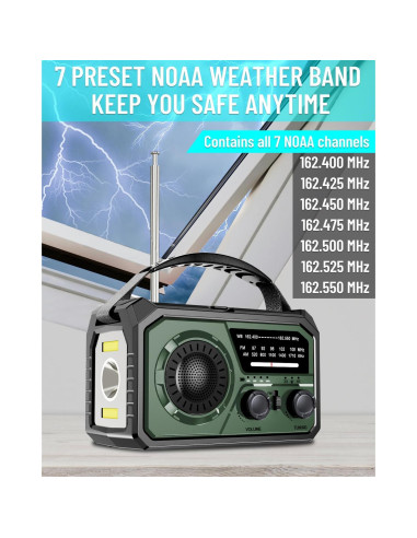 Radio Meteorológica de Emergencia FQBLXY H21 16000mAh Solar