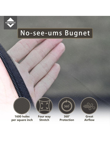 Poncho Refugio Onewind Ultraligero 1 Persona Impermeable