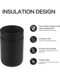 Enfriador de Acero Inoxidable Tahoe Trails 12 oz Doble Pared 2