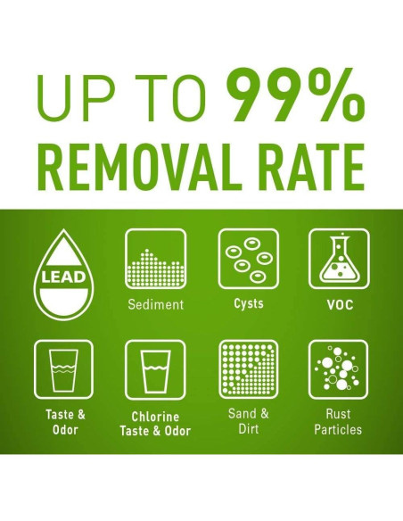 Sistema de Agua Potable Pentair Everpure H-300, Filtra 1135L