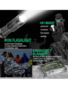 Kit de Primeros Auxilios SUPOLOGY con Torniquete y Herramientas 2