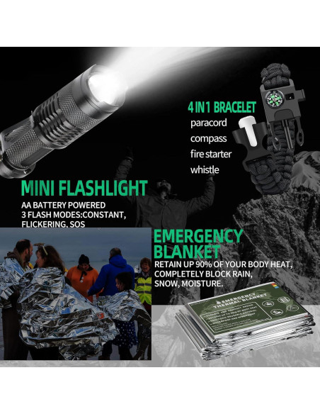 Kit de Primeros Auxilios SUPOLOGY con Torniquete y Herramientas