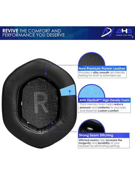 Almohadillas de Repuesto Premium V-Moda Crossfade 3 M-100 LP2