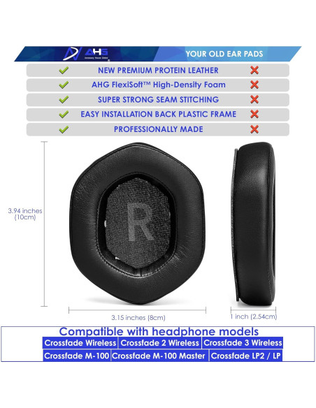 Almohadillas de Repuesto Premium V-Moda Crossfade 3 M-100 LP2