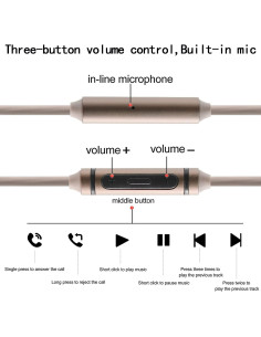 Cable de Audio 1.5m FAAEAL para Auriculares Sony y Audio-Technica 2