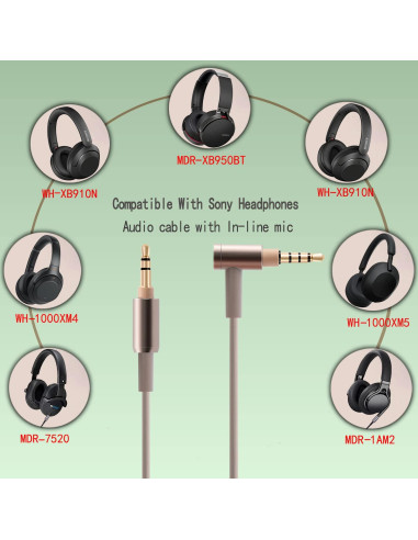 Cable de Audio 1.5m FAAEAL para Auriculares Sony y Audio-Technica