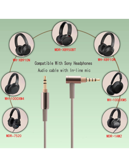 Cable de Audio 1.5m FAAEAL para Auriculares Sony y Audio-Technica