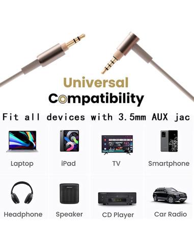 Cable de Audio 1.5m FAAEAL para Auriculares Sony y Audio-Technica