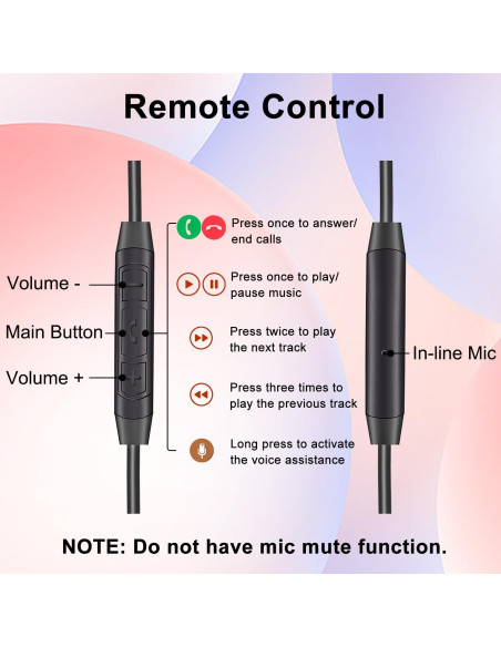 Cable de audio 2.5mm a 3.5mm Weatwo para auriculares Bose