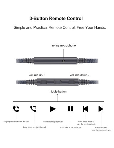 Cable AUX 3.5mm a 2.5mm ABLET con Micrófono y Control Remoto