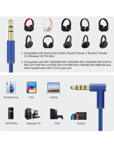 Cable de Audio 3.5mm Xivip con Micrófono y Control Remoto 1.4m Azul 2