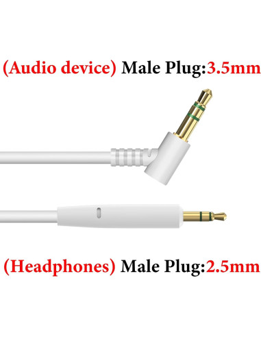 Cable de Audio GEEKRIA 2.5mm a 3.5mm para Auriculares JBL