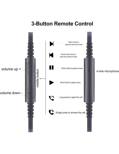 Cable de Audio 3.5mm a 2.5mm NewFantasia 1.3m para JBL y Smartphones