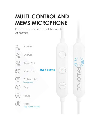 Auriculares Lightning PALOVUE SweetFlow Blanco - MFi, 10mm