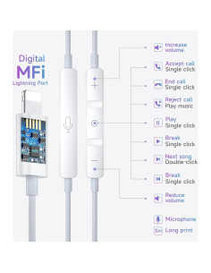 Auriculares con cable Lightning ZENIPER para iPhone 14/13/12/11 2