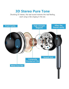 Auriculares Samsung USB C In-Ear 1.22m para Galaxy S24 A16 2