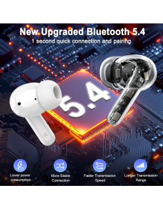 Auriculares Inalámbricos Rinsmola G21 Pro Bluetooth 5.4 IPX7 2