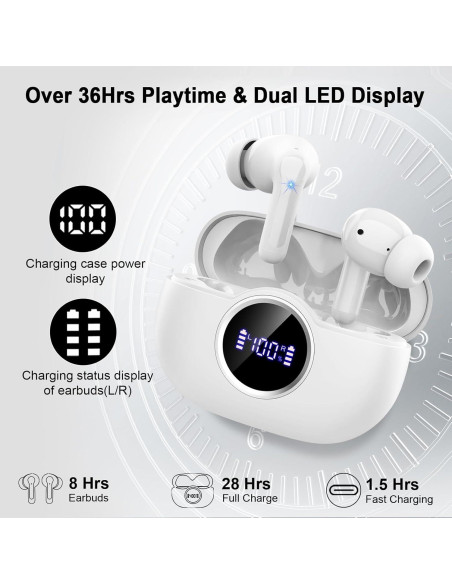 Auriculares Inalámbricos Rinsmola G21 Pro Bluetooth 5.4 IPX7