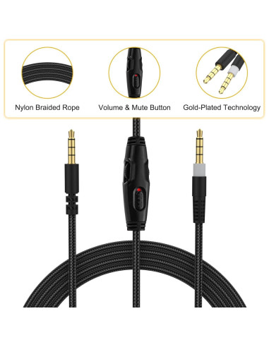 Cable de Audio de Reemplazo 1.5m Auhsuxo para HyperX Cloud Alpha