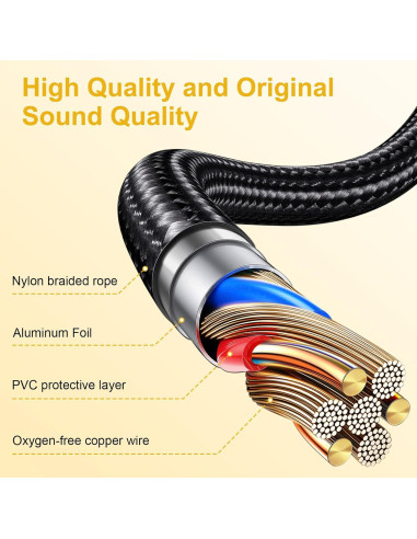 Cable de Audio de Reemplazo 1.5m Auhsuxo para HyperX Cloud Alpha