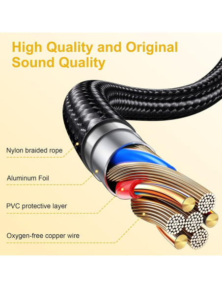 Cable de Audio de Reemplazo 1.5m Auhsuxo para HyperX Cloud Alpha