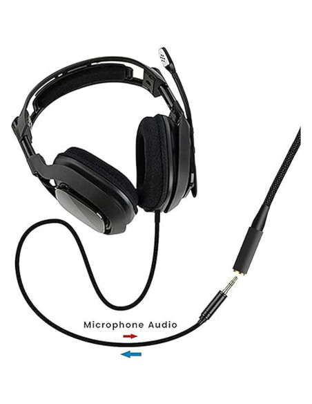 Cable Adaptador de Auriculares Sanpyl 1.95m para HyperX Cloud