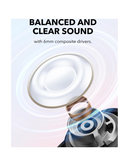 Auriculares Inalámbricos Anker A30i con ANC, Bluetooth 5.4 Auriculares Inalámbricos Anker A30i con ANC, Bluetooth 5.4