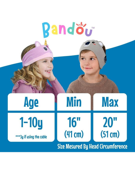 Auriculares Inalámbricos y con Cable Bandou Finny The Shark