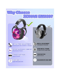 Auriculares de Protección Auditiva ZOHAN para Niños 2 Paquetes 2