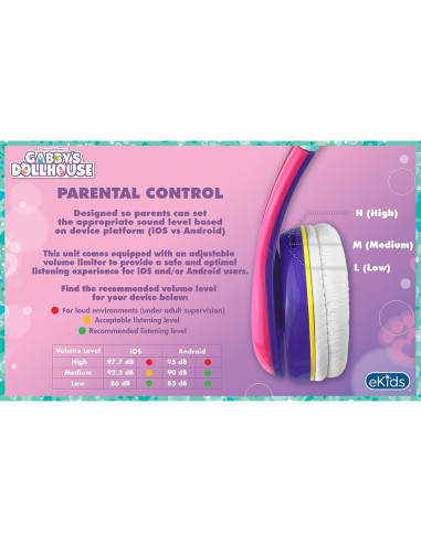 Auriculares Gabby's Dollhouse para Niños con Cable 3.5mm