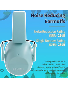 Auriculares para Niños HUARUI con Cancelación de Ruido 28dB 2