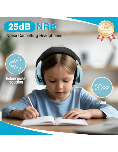 Auriculares WORKPRO para Niños con Cancelación de Ruido NRR 25dB