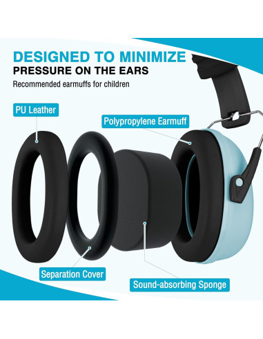 Auriculares WORKPRO para Niños con Cancelación de Ruido NRR 25dB