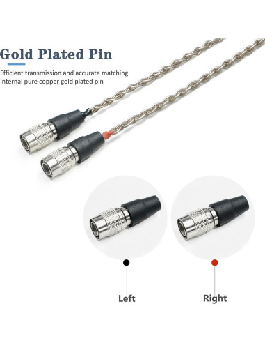 Cable de Auriculares GUCraftsman 1.8m 6N Plata 3.5mm/4.4mm/6.35mm