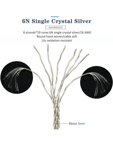 Cable de Auriculares GUCraftsman 1.8m 6N Plata 3.5mm/4.4mm/6.35mm