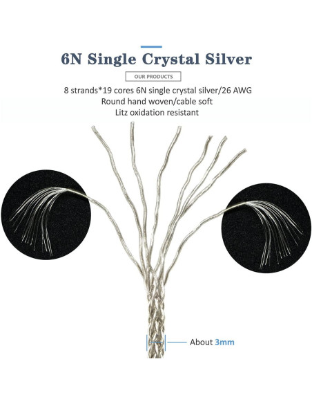 Cable de Auriculares GUCraftsman 1.8m 6N Plata 3.5mm/4.4mm/6.35mm