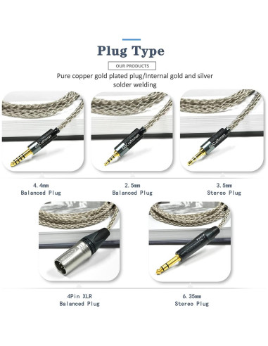Cable de Auriculares GUCraftsman 1.8m 6N Plata 3.5mm/4.4mm/6.35mm